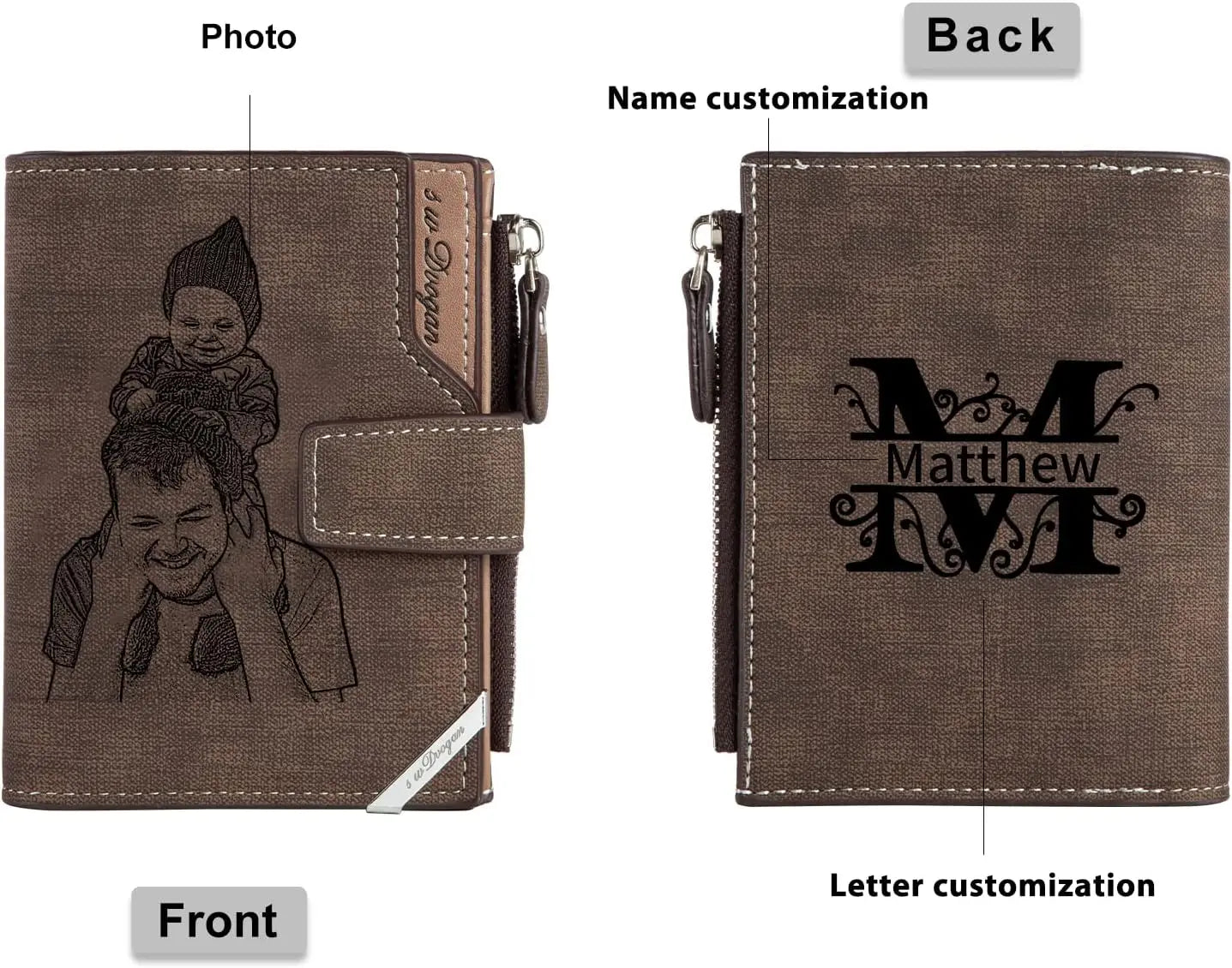 Personalized Engraved Photo Wallets for Men Custom Gifts for Dad, Husband, Boyfriend | Perfect Father's Day & Birthday Presents
